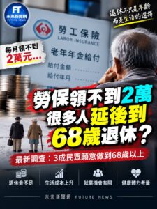 「幾歲退休才安心」再度成為上班族熱門話題